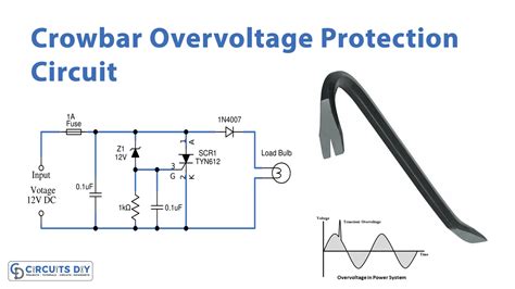 crowbar electronics|crow alarm system.